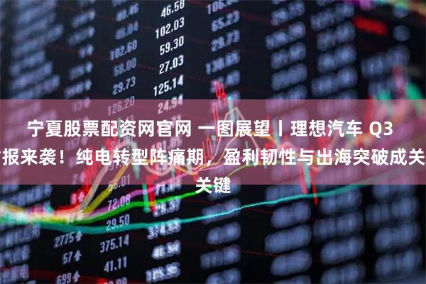 宁夏股票配资网官网 一图展望丨理想汽车 Q3 财报来袭！纯电转型阵痛期，盈利韧性与出海突破成关键